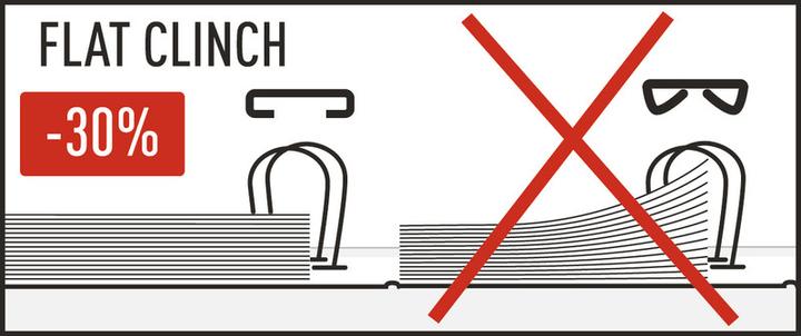 Produktbild Leitz Flachheftgerät NeXXt (30 Blätter)