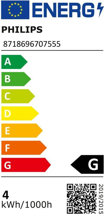 Energy Label Philips Professional Mas (GU10, 3.90 W, 265 lm, 1 x, G)