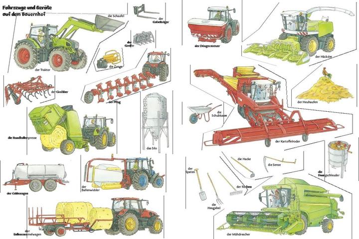 Productafbeelding Traktor, Kühe & Bauernhof: Das grosse Wimmelbuch vom Landleben (Duits, Christina Brown, 2023)