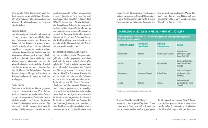 Image du produit Das Protein-Kochbuch: Gesund, fit und schlank durch pflanzliche Proteine - Die perfekte Alternative (Allemand, Rose Marie Donhauser, 2019)