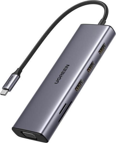 Actual product image Ugreen USB-C 9-In-1 Multifunction Adapter (USB-C, 9 Ports)