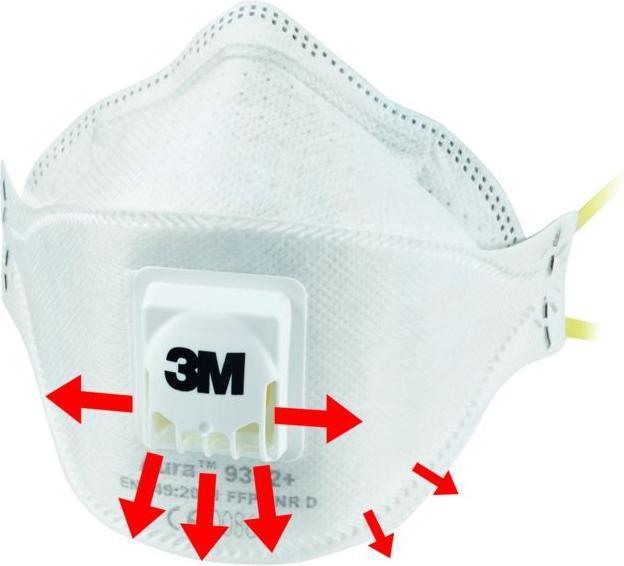 Immagine prodotto 3M Maschera del respiratore (FFP1, 20 x)