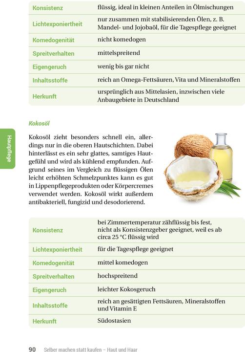 Immagine prodotto Selber machen statt kaufen - Haut und Haar (Tedesco, casa editrice smarticular, 2018)