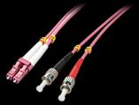 Actual product image Lindy Fiber optic cable (CAT6e, 10 m)