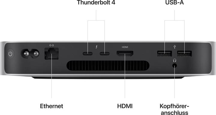 Produktbild Apple Mac Mini – 2023 (M2, 256 GB, M2)