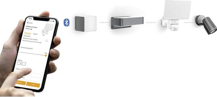 Immagine prodotto Steinel Xled home 2 SC (1550 lm, IP44)