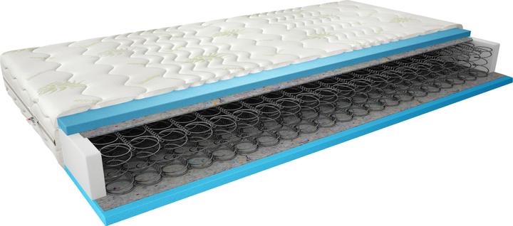 Immagine prodotto ELTAP Orsola Aloe Vera (120 x 200 cm, Nucleo della molla)