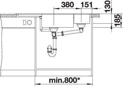 Actual product image Blanco Delta II (Fitted sink, 105.70 cm, 57.50 cm)