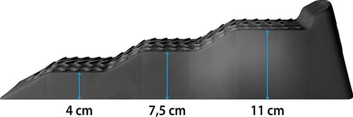 Immagine prodotto Brunner Wedge Equalizer XL Nero