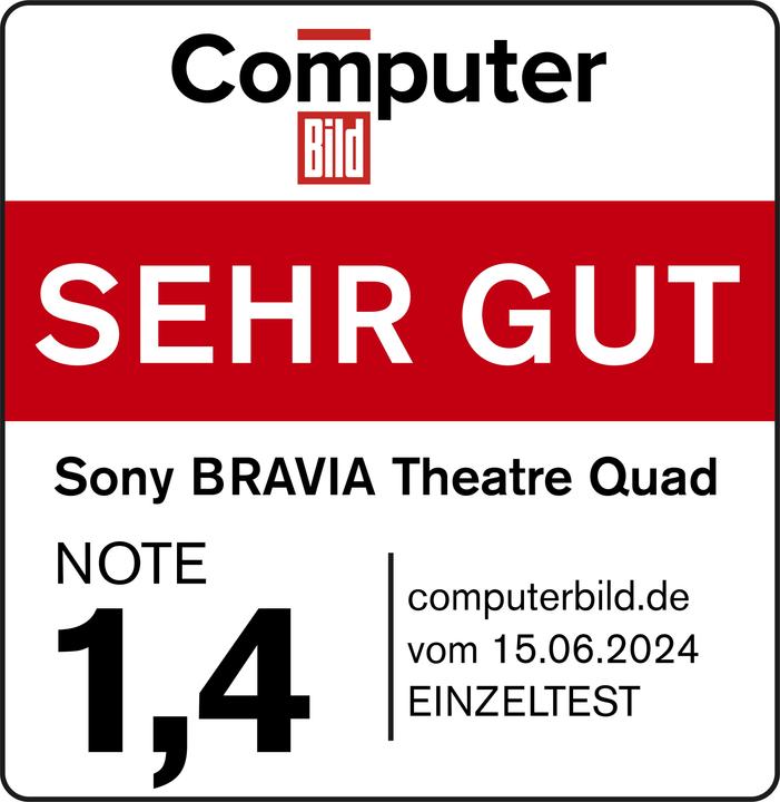 Actual product image Sony Theatre Quad (Set, 504 W)