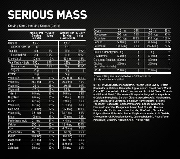 Produktbild Optimum Nutrition Serious Mass (Schokolade, 1 Stk., 5454 g)
