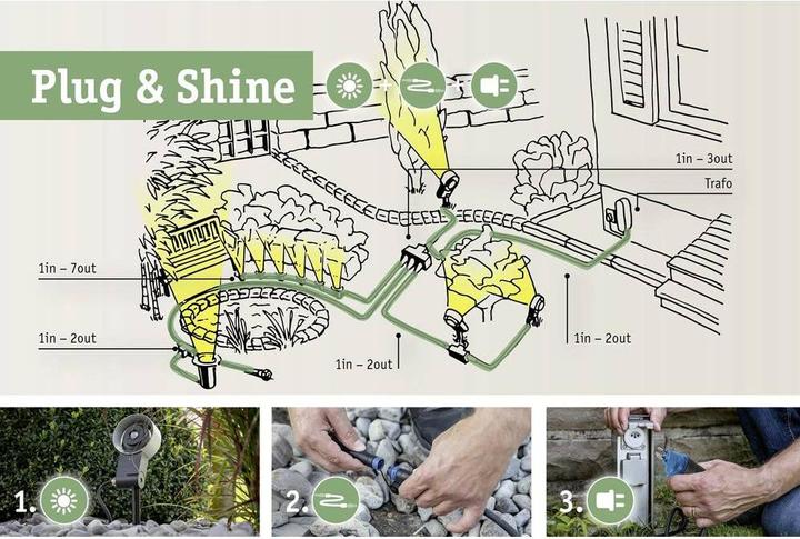 Image du produit Paulmann Alimentation électrique extérieure Plug & Shine 30W