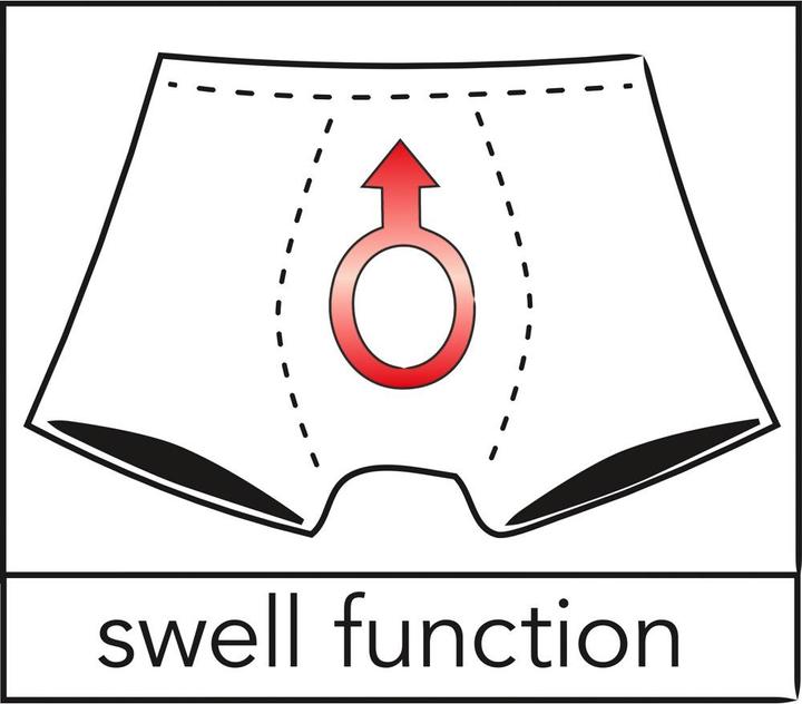 Actual product image Svenjoyment Powernet pants with cock ring (XXL)