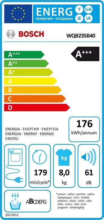 Energie-Label Bosch Hausgeräte WQB235B40 (8 kg, Rechts)