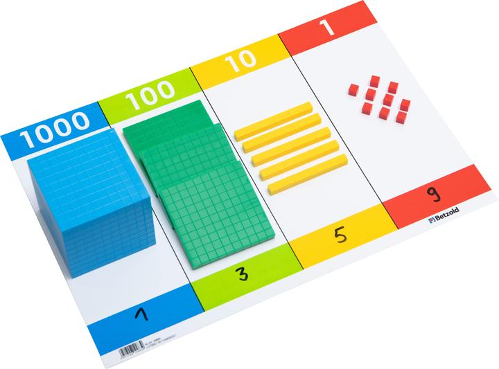 Immagine prodotto Betzold Set di dieci con tabella aritmetica (Tedesco)