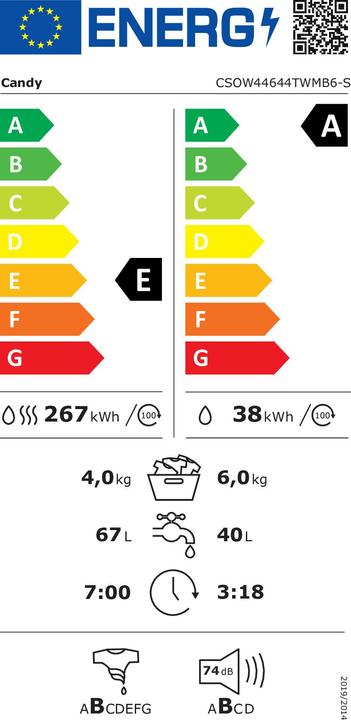Etichetta energetica Candy Smart Pro CSOW44644TWMB6-S (Spina UE)