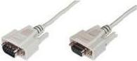 Actual product image Delock Cable RS-232 Serial D-Sub9 male / female 3 m (2 m, Industrial cables)