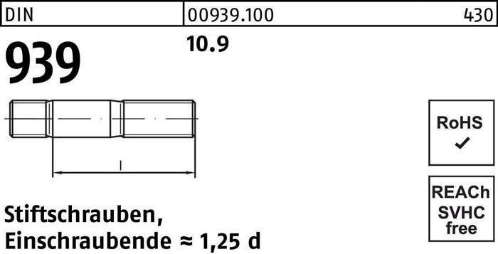 Actual product image Stud bolt DIN 939 M 20 x 80 10.9 Screw-in end=1.25d (10 Screws per piece)