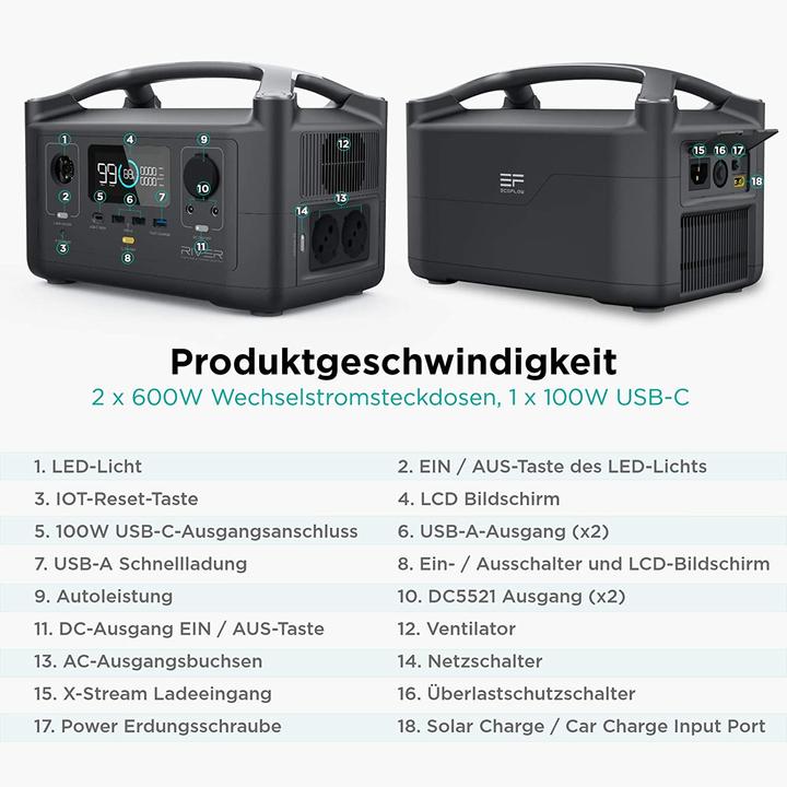 Actual product image EcoFlow River 600 (288 Wh, 5 kg)