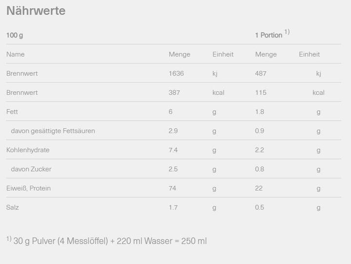 Valori nutrizionali e ingredienti Isostar Polvere di proteine del siero di latte in polvere Vaniglia 570 g (Vaniglia, 1 pz., 570 g)