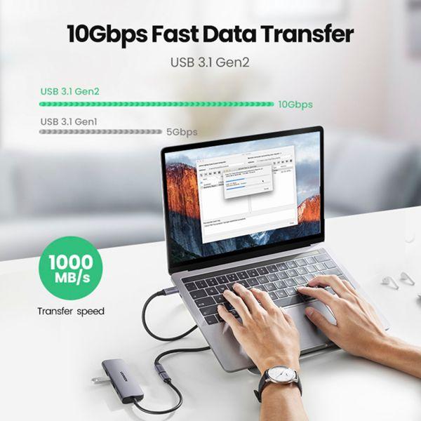 Actual product image Ugreen USB C – USB C (1 m, USB 3.1)