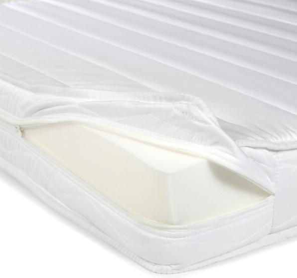 Image du produit Homestyle4u Lit rembourré avec matelas et sommier à lattes (90x200)