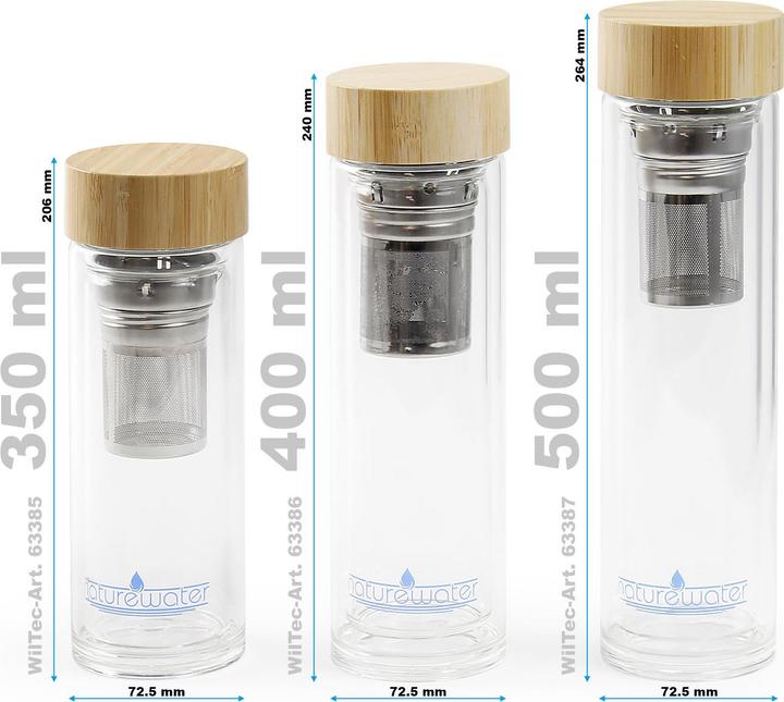 Image du produit Naturewater Bouteille de thé (0.35 l)