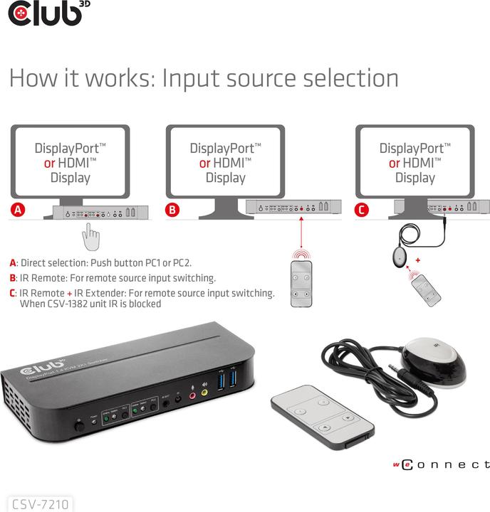 Produktbild Club 3D CSV-7210