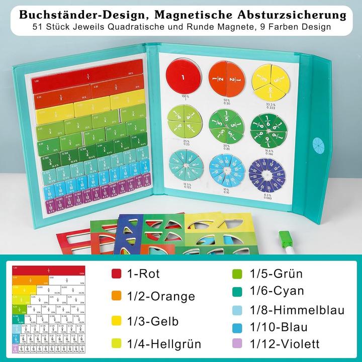 Immagine prodotto The Toy Company Frazioni, Giochi matematici