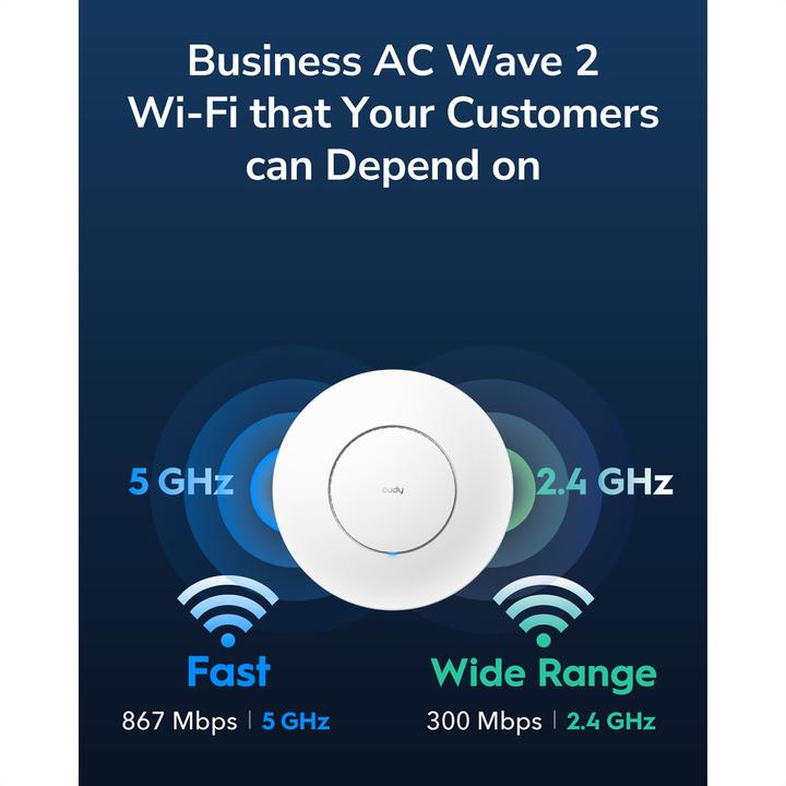 Produktbild Cudy AP1300 Gigabit AC1200 Access Point (867 Mbit/s)