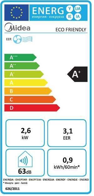 Energy Label Midea Eco Friendly (33 m², 9000 BTU/h)