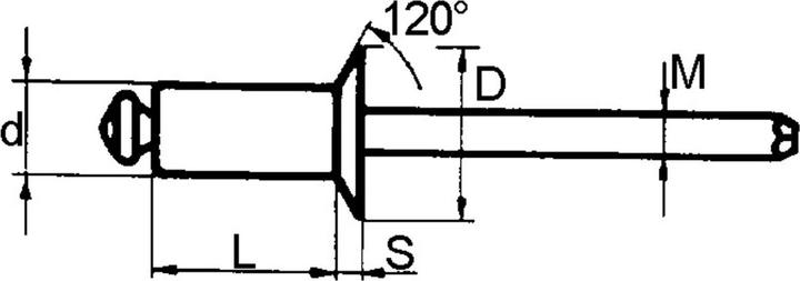 Actual product image POP Blind rivets standard
