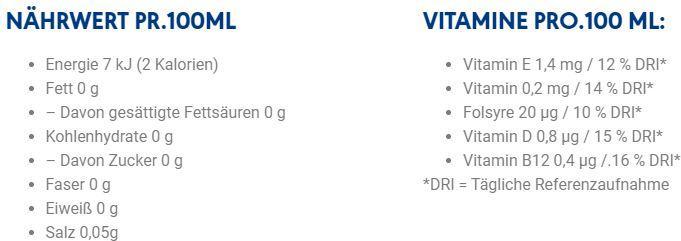 Nutritional values and ingredients State Vitamin+, Citrus/Elderflower (Citrus, 1 x)