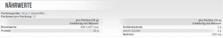 Nutritional values and ingredients Scitec Nutrition Egg Pro (930g can) (Chocolate, 1 pcs., 930 g)