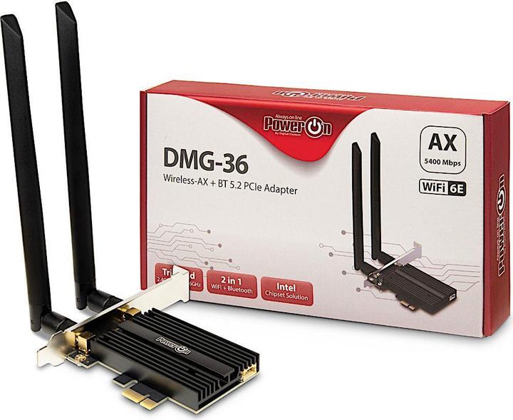 Actual product image Intertech DMG-36 (Mini PCI Express)