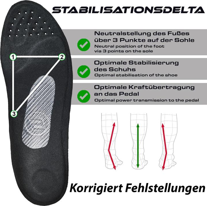Produktbild Solestar Kontrol