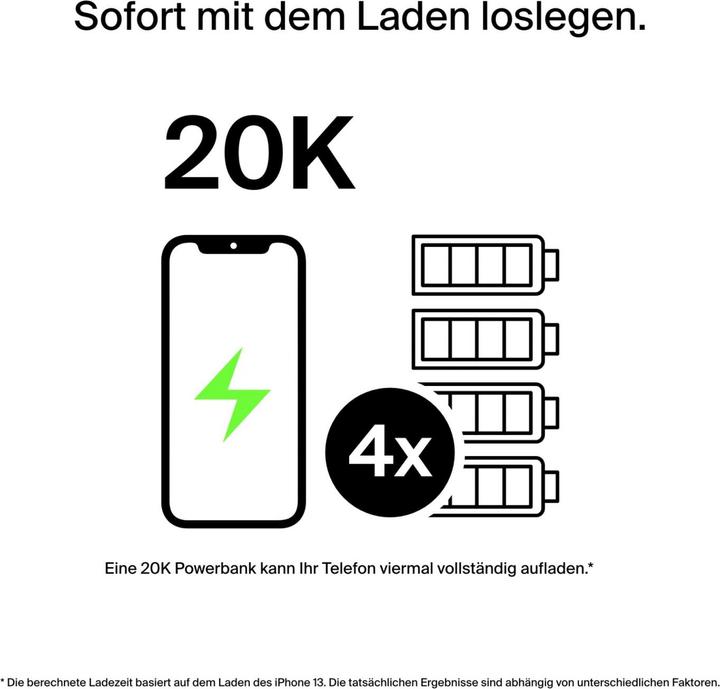 Image du produit Belkin BoostCharge Pro (20000 mAh, 65 W, 9.25 Wh)