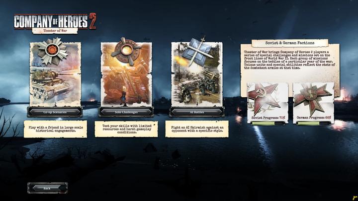 Actual product image Sega Company of Heroes 2: All Out War Edition (PC, FR)