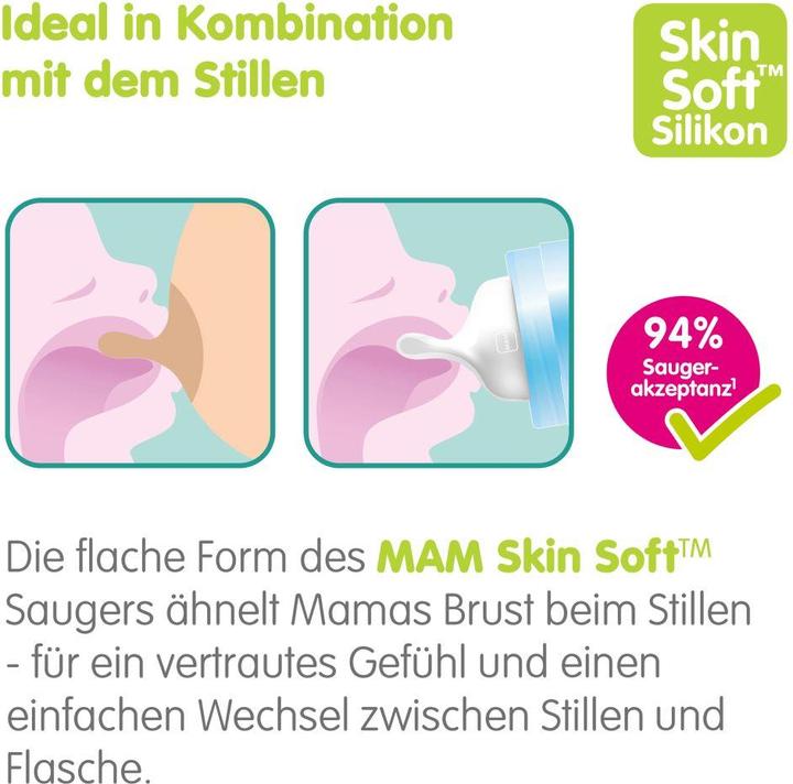 Produktbild MAM Easy Start Starter Set S, 0+ M, blau (420 ml)