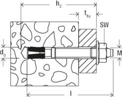 Actual product image Fischer FIS 044112 Nail anchor FNA II 6 x 30 M6/5 A4 (50 pcs.)