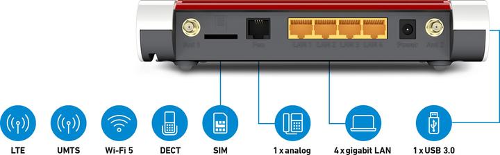 Image du produit AVM FRITZ!Box 6850 LTE International