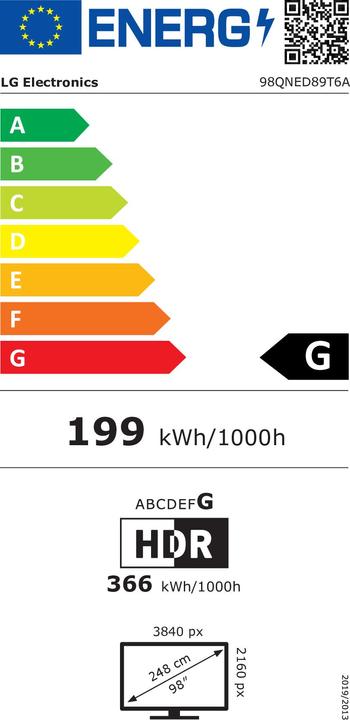 Energie-Label LG QNED89 Serie 98QNED89T6A TV 98" (98", QNED, 4K)