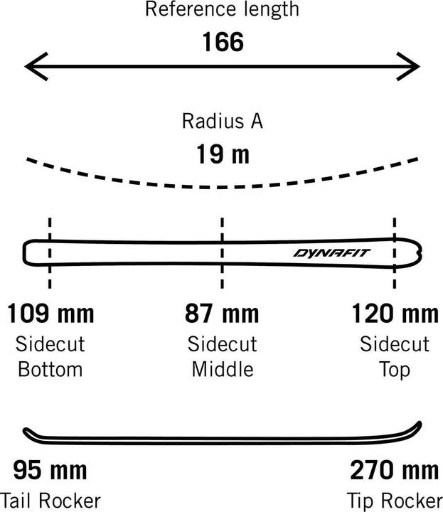Produktbild Dynafit Radical 88 Ski Set (151 cm, Mit Bindung)