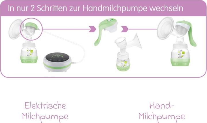 Actual product image MAM 2in1