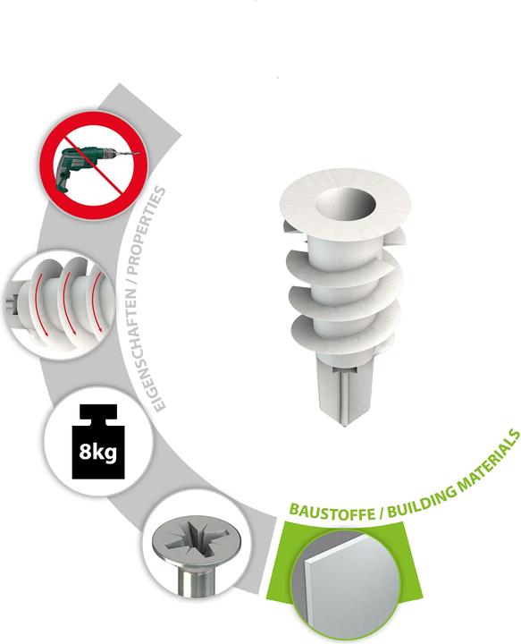 Image du produit Tox Chevilles pour plaques de plâtre Spiral (50 pcs)