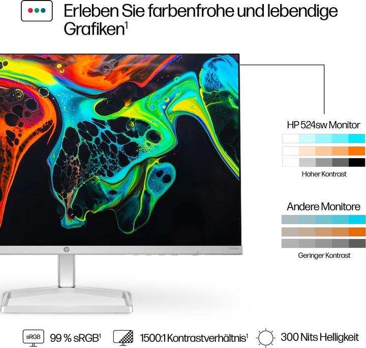 Actual product image HP Series 5 23.8 inch FHD White Monitor - 524sw (1920 x 1080 pixels, 23.80")