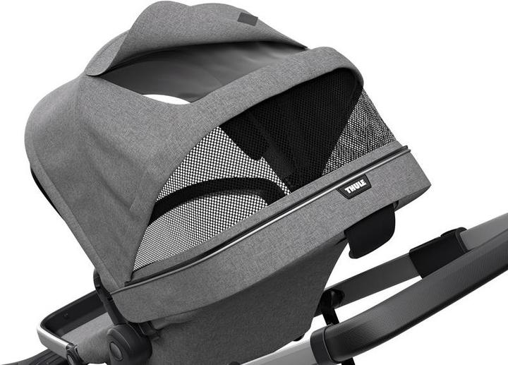 Actual product image Thule Sleek