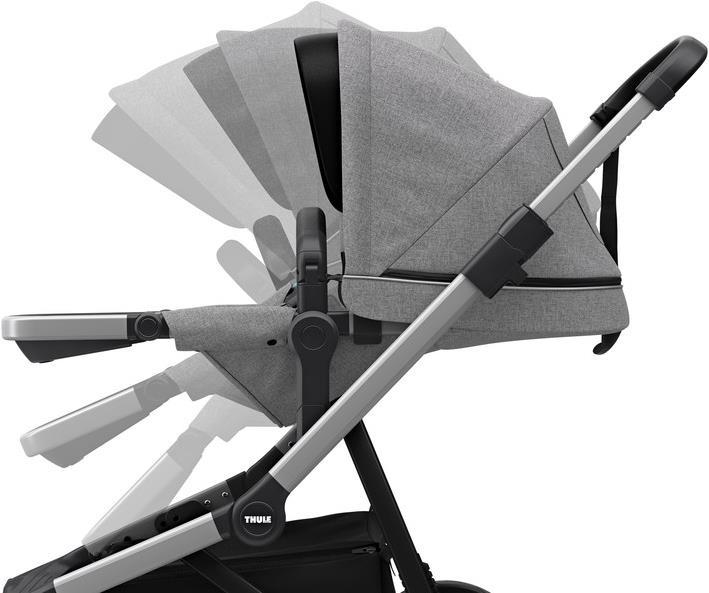 Actual product image Thule Sleek