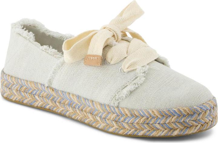 Actual product image Toms W's Carolina Lace-Up (38)