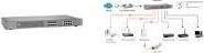 Immagine prodotto LevelOne Level One GEP-1622: Switch 16Port PoE-Plus (16 Porti)